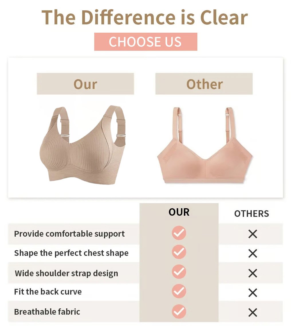 👙TRIAUMPH –🔥50% zľava na sexi čipkovanú spodnú bielizeň vo veľkých veľkostiach💖Spodná bielizeň pre veľké veľkosti